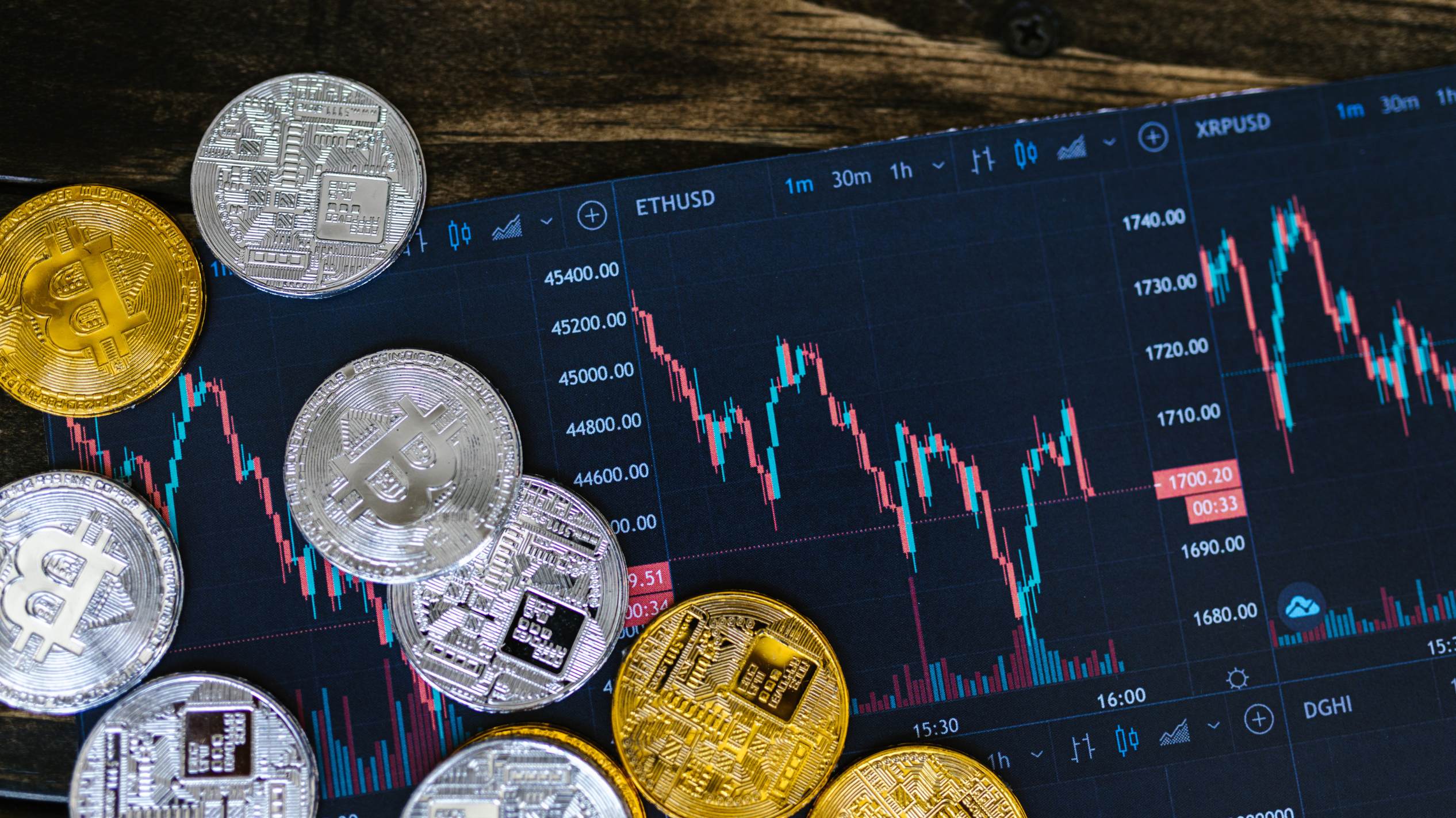 Alternative Investments